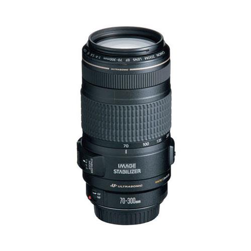 Main Product Images