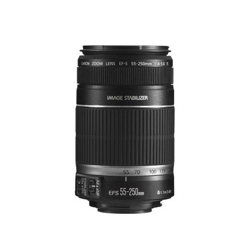 Main Product Images
