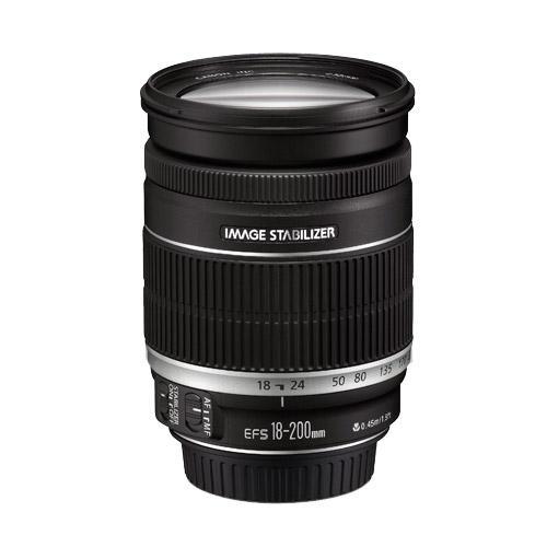 Main Product Images